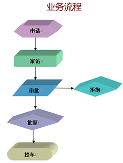 圖片關鍵詞